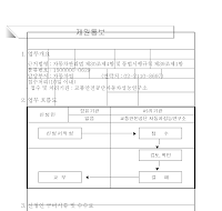 제원통보서(신설03.1.2) 제원통보서(신설03.1.2)